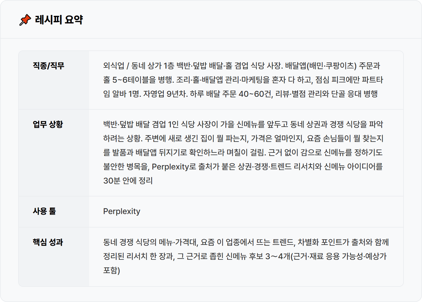 [동네 식당] Perplexity로 상권·경쟁 메뉴·가격 리서치 + 신메뉴 아이디어 30분 컷
