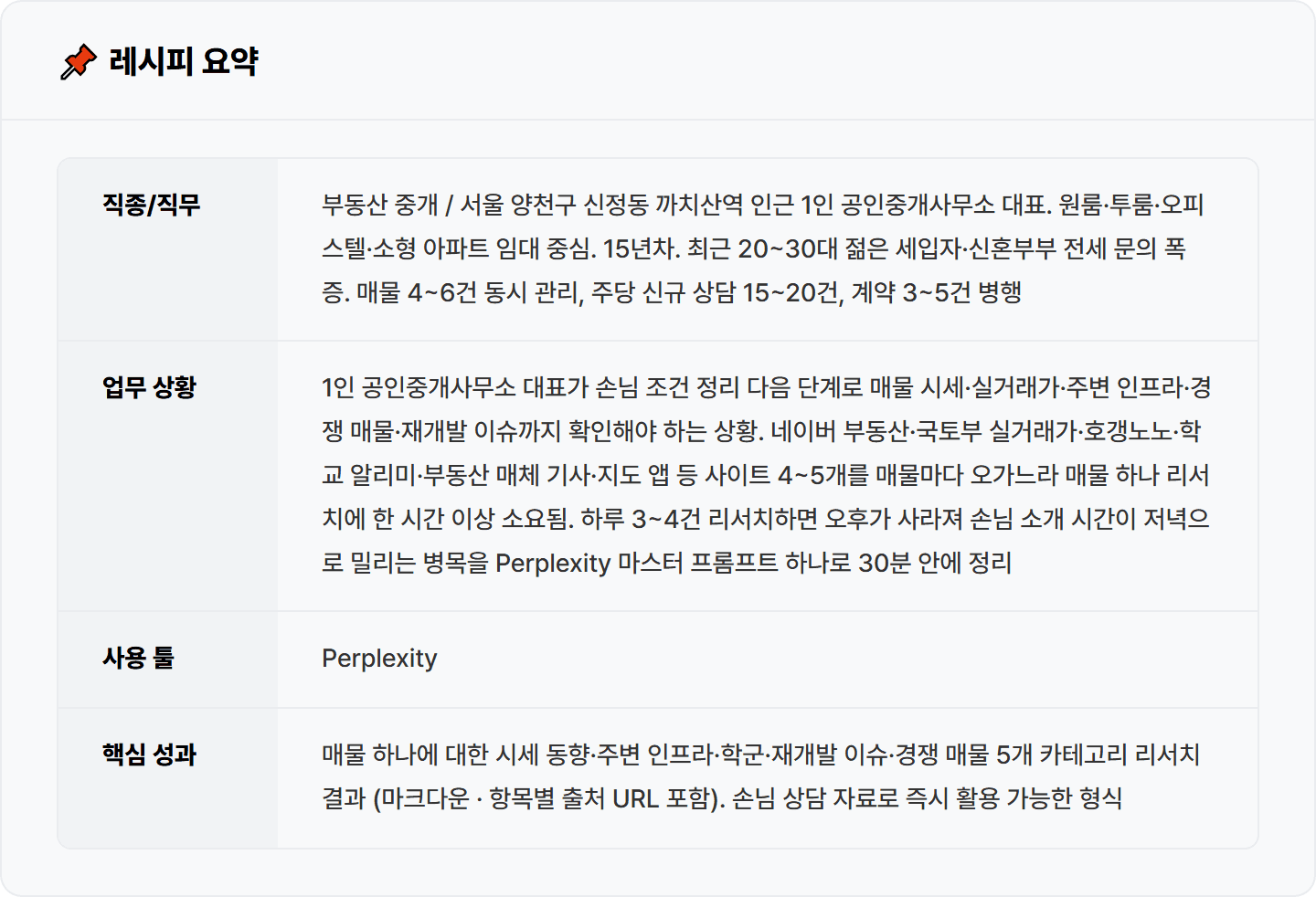 [부동산 중개사] Perplexity로 매물 시세·주변 인프라·경쟁 매물 리서치 30분 컷