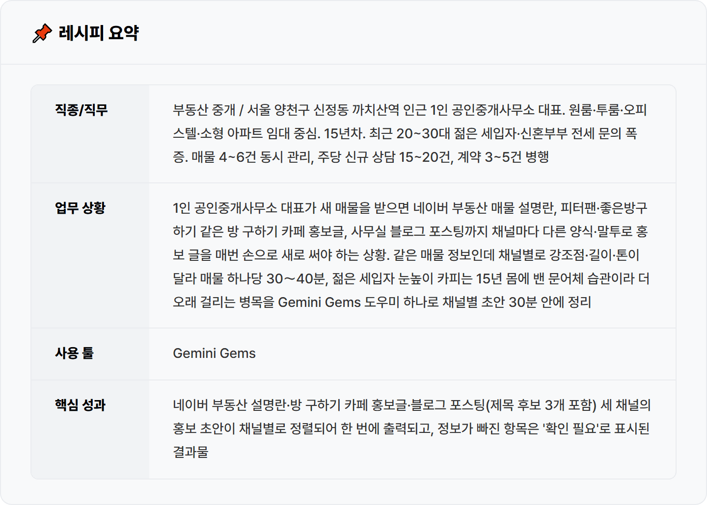 [부동산 중개사] Gemini Gems로 방 구하기 카페·네이버 부동산·블로그 매물 홍보 초안 도우미 30분 컷