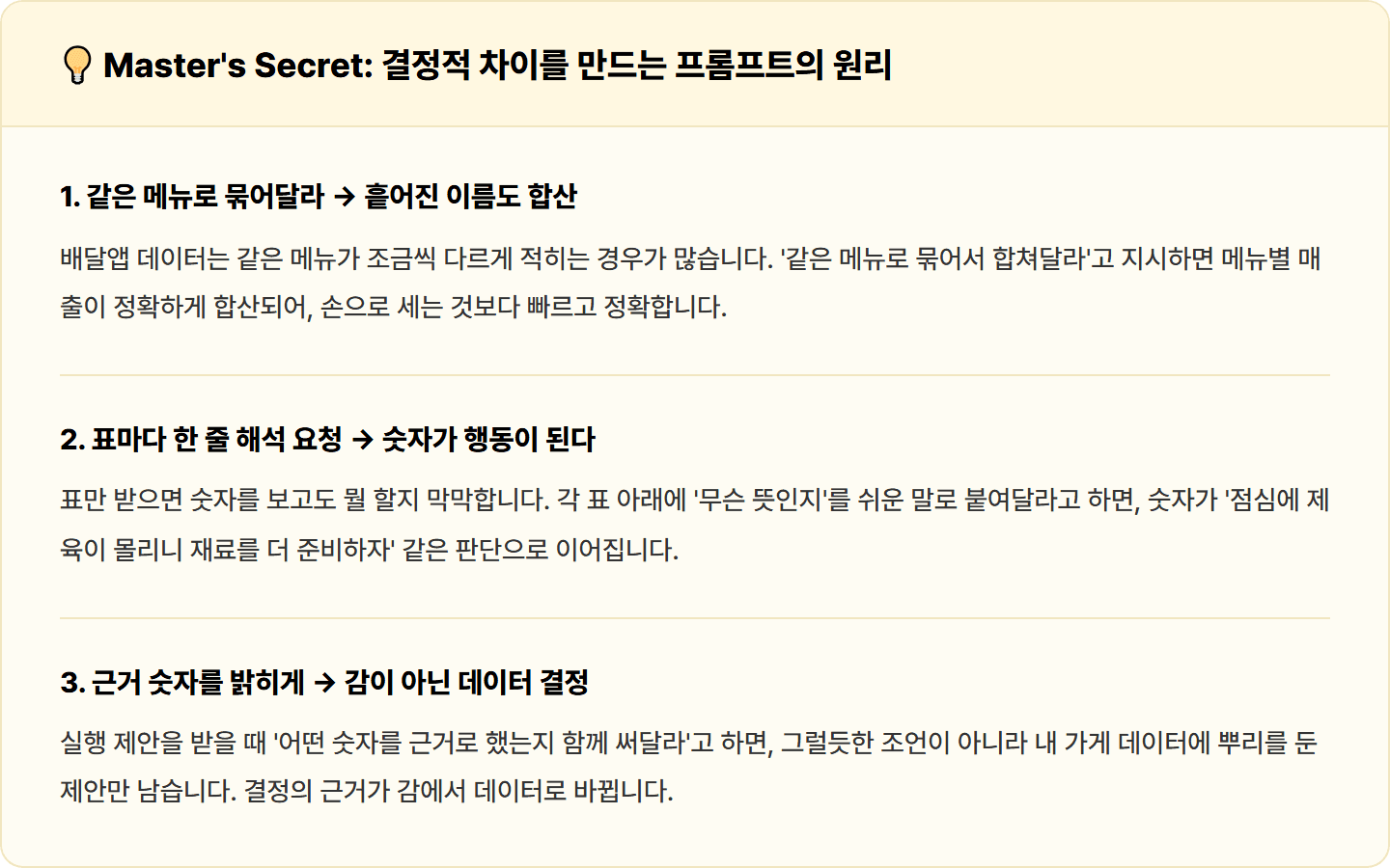 [동네 식당] ChatGPT로 배달앱 매출·메뉴별 판매 데이터 정리해 잘 나가는 메뉴·시간대 30분 파악
