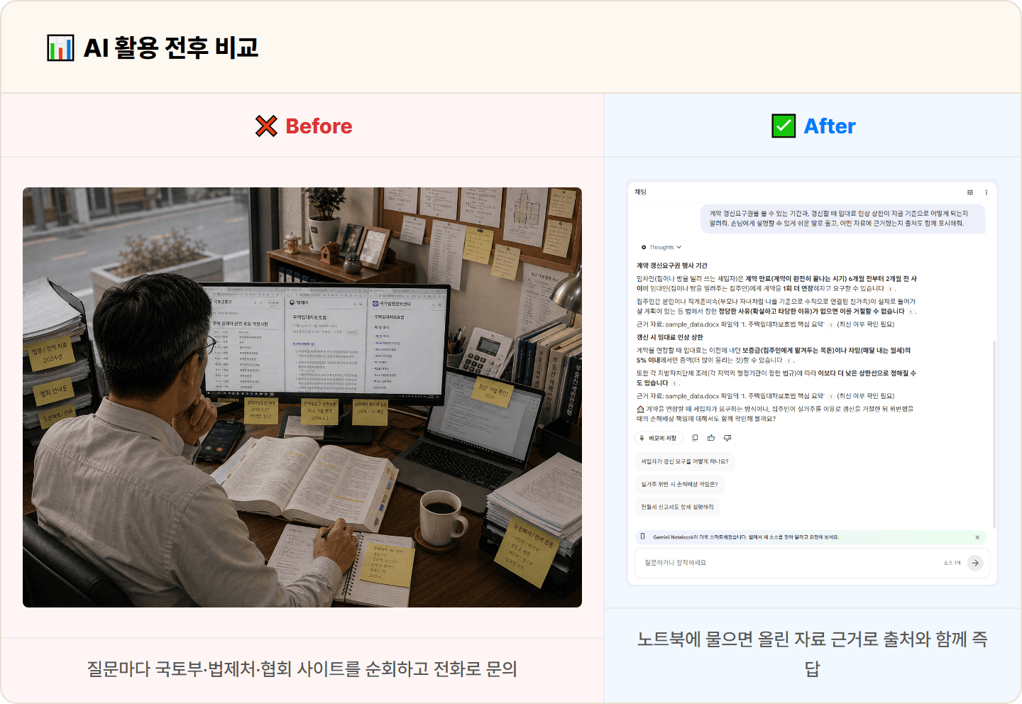 [부동산 중개사] 제미나이 노트북으로 사무실 법령·판례·정부 정책 지식 도우미 1시간 컷