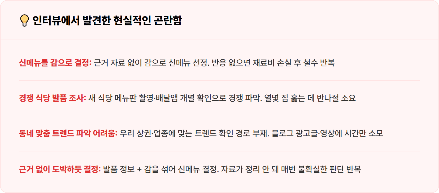 [동네 식당] Perplexity로 상권·경쟁 메뉴·가격 리서치 + 신메뉴 아이디어 30분 컷