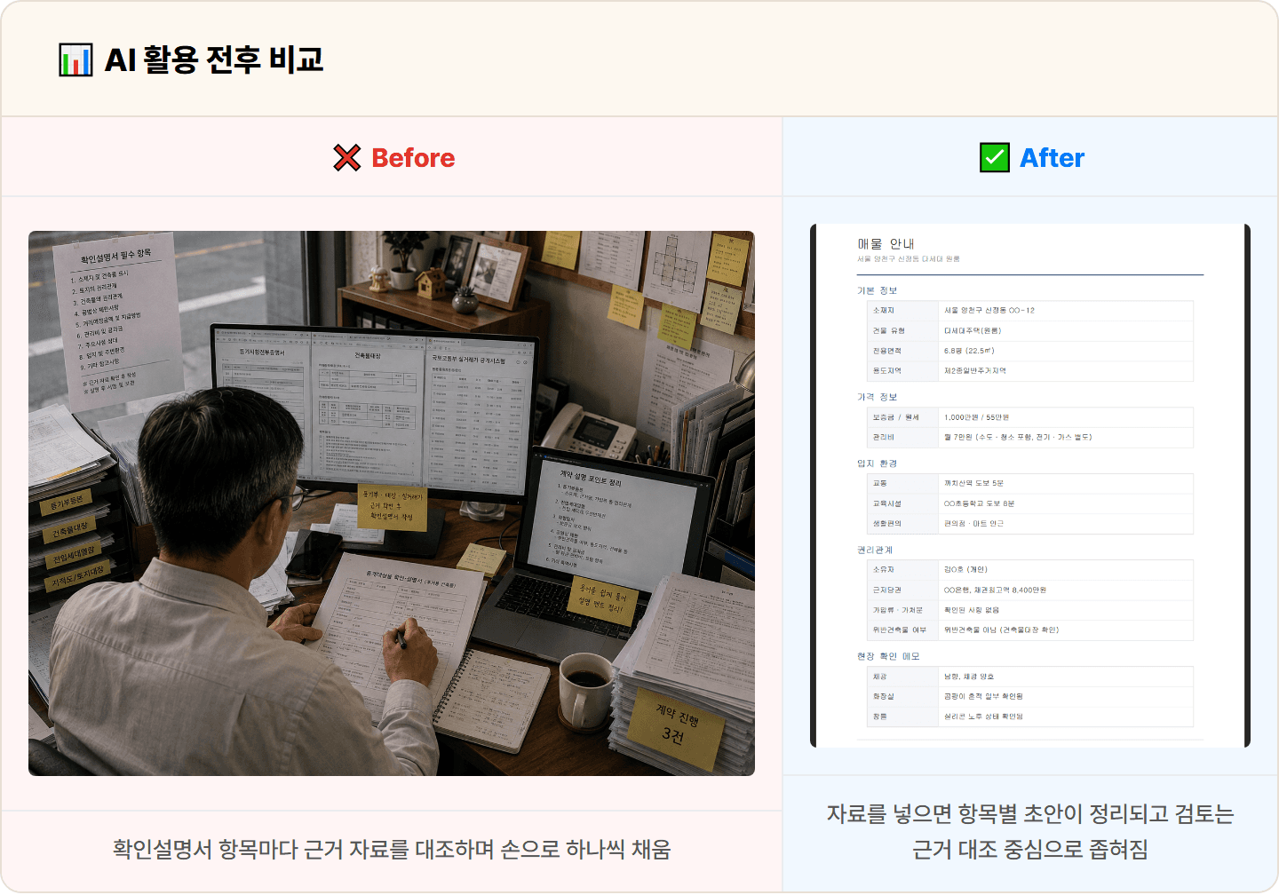 [부동산 중개사] Claude로 중개대상물 확인설명서 초안·핵심 안내 자료 30분 컷