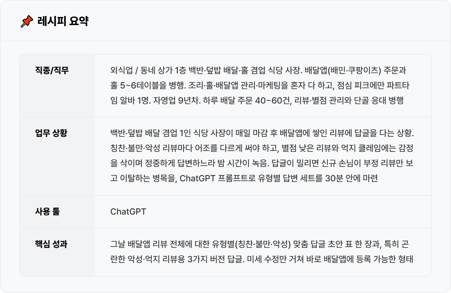 [동네 식당] ChatGPT로 배달앱 리뷰 답변 칭찬·불만·악성 톤별 세트 30분 컷