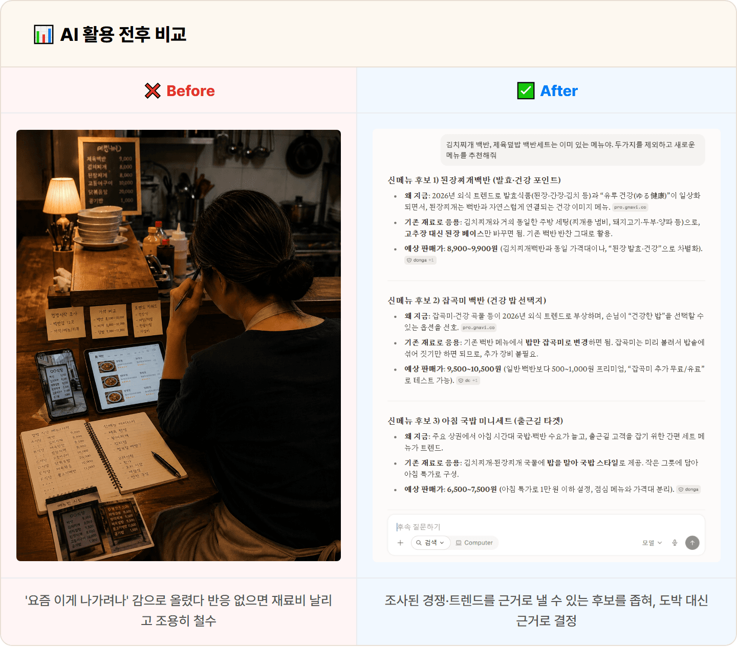 [동네 식당] Perplexity로 상권·경쟁 메뉴·가격 리서치 + 신메뉴 아이디어 30분 컷