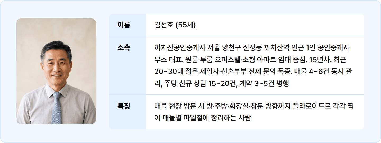 [부동산 중개사] Gemini Gems로 방 구하기 카페·네이버 부동산·블로그 매물 홍보 초안 도우미 30분 컷