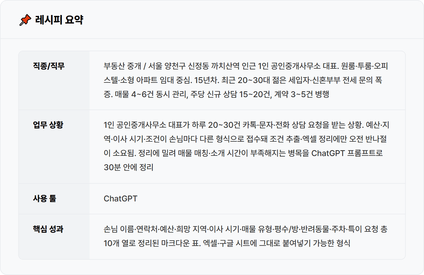 [부동산 중개사] ChatGPT로 매수·매도 초기 문의 정리 30분 컷