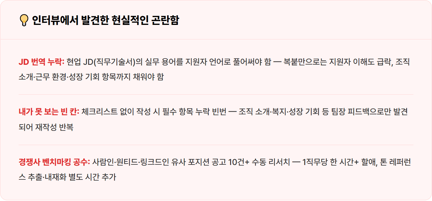 [HR] ChatGPT로 채용 공고 30분 만에 작성하기 — "다 썼다고 생각했는데 팀장님 눈엔 빈 칸투성이래요"