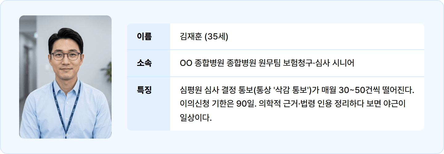 [원무] ChatGPT로 심평원 삭감 통보서 → 의학적 근거·법령 인용 이의신청서 초안 30분 컷