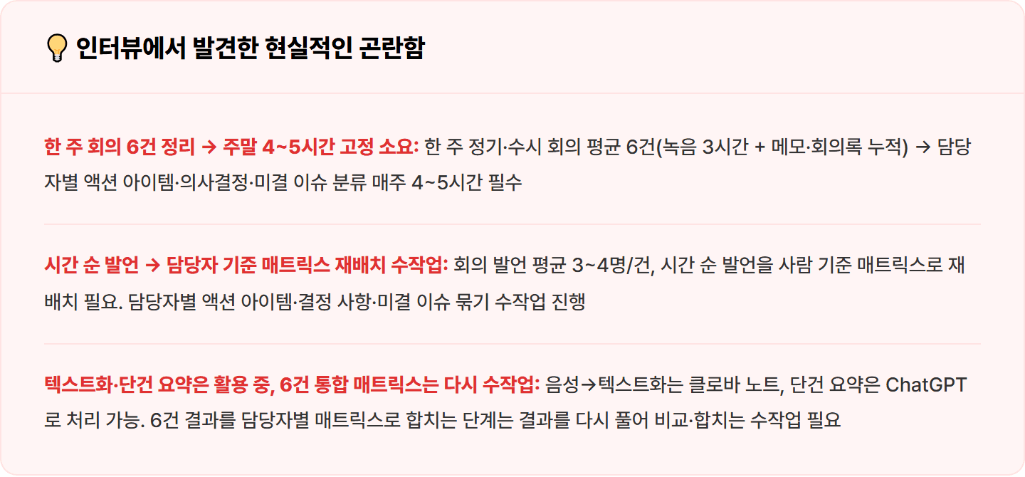[IT PM] 클로바 노트+NotebookLM으로 한 주 회의 6건 액션 아이템·의사결정 매트릭스 30분 컷