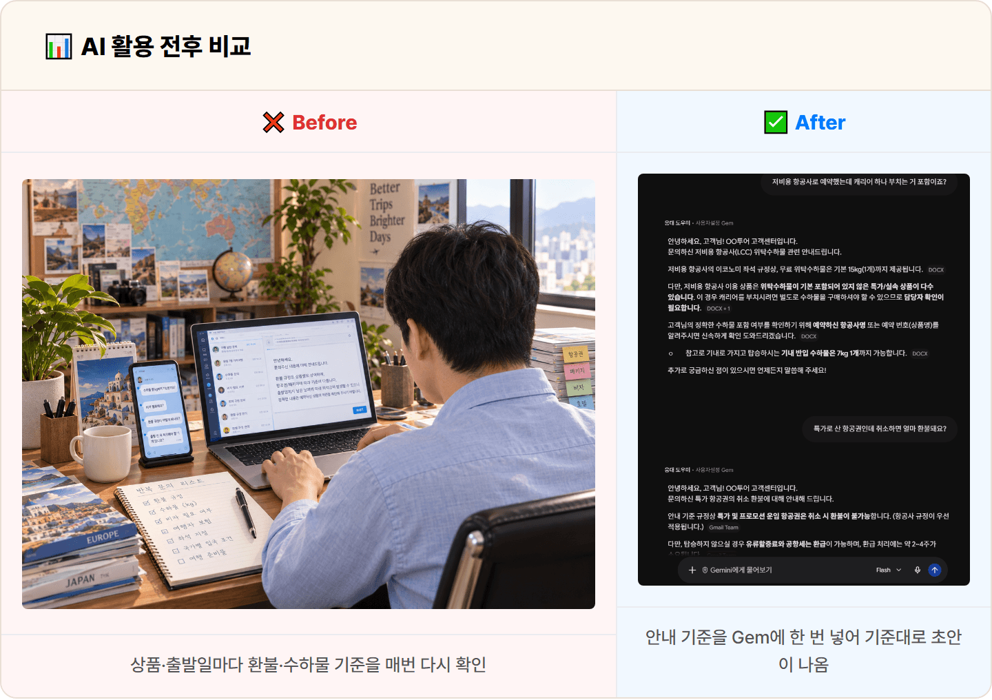 [여행사] 제미나이 Gems로 자주 묻는 여행 문의 응대 도우미 만들기 30분 컷