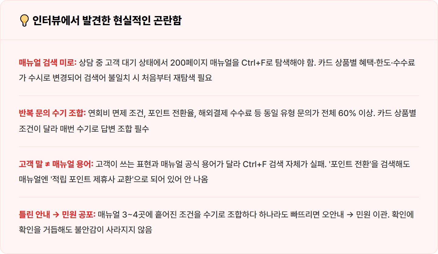 [카드사 CS] "같은 질문인데 카드가 다르면 또 찾아야 돼요" — NotebookLM 활용법, 매뉴얼 답변 자동화