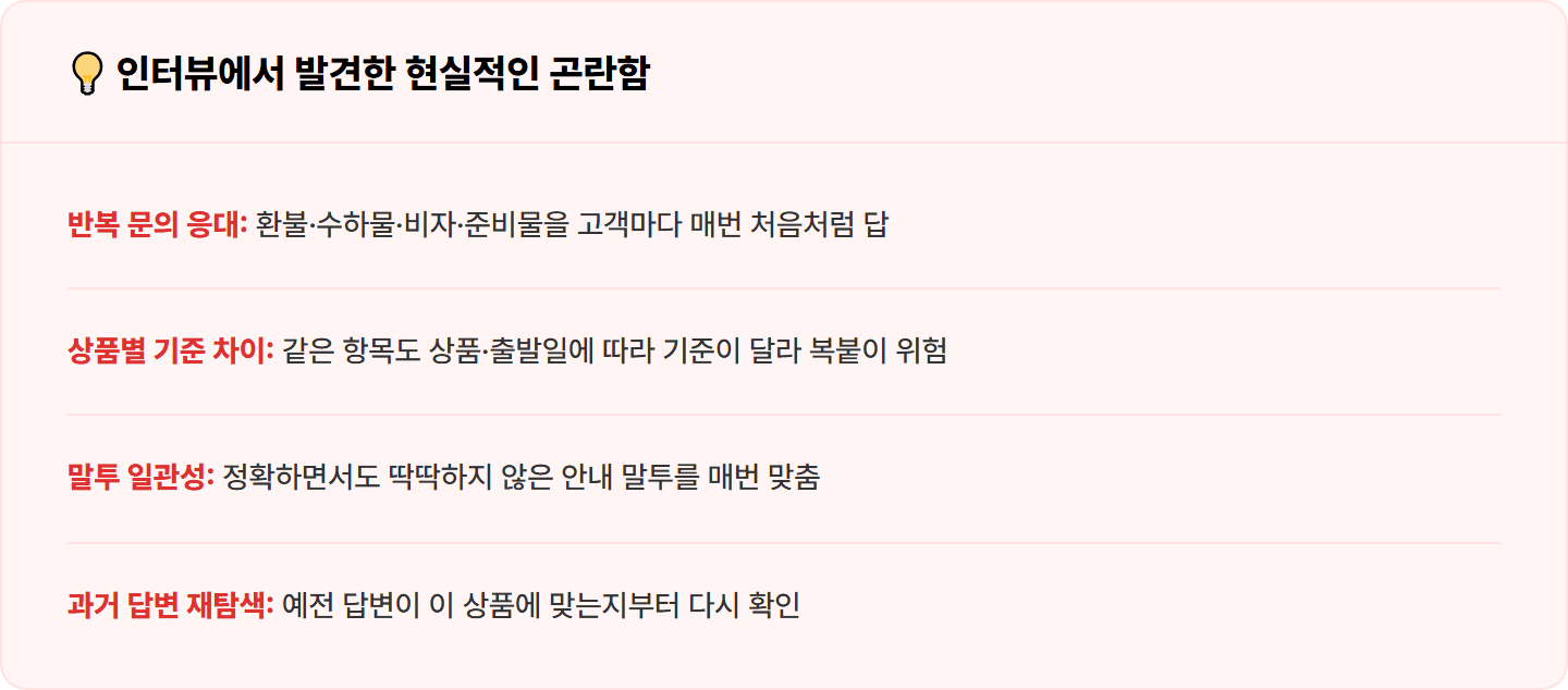 [여행사] 제미나이 Gems로 자주 묻는 여행 문의 응대 도우미 만들기 30분 컷