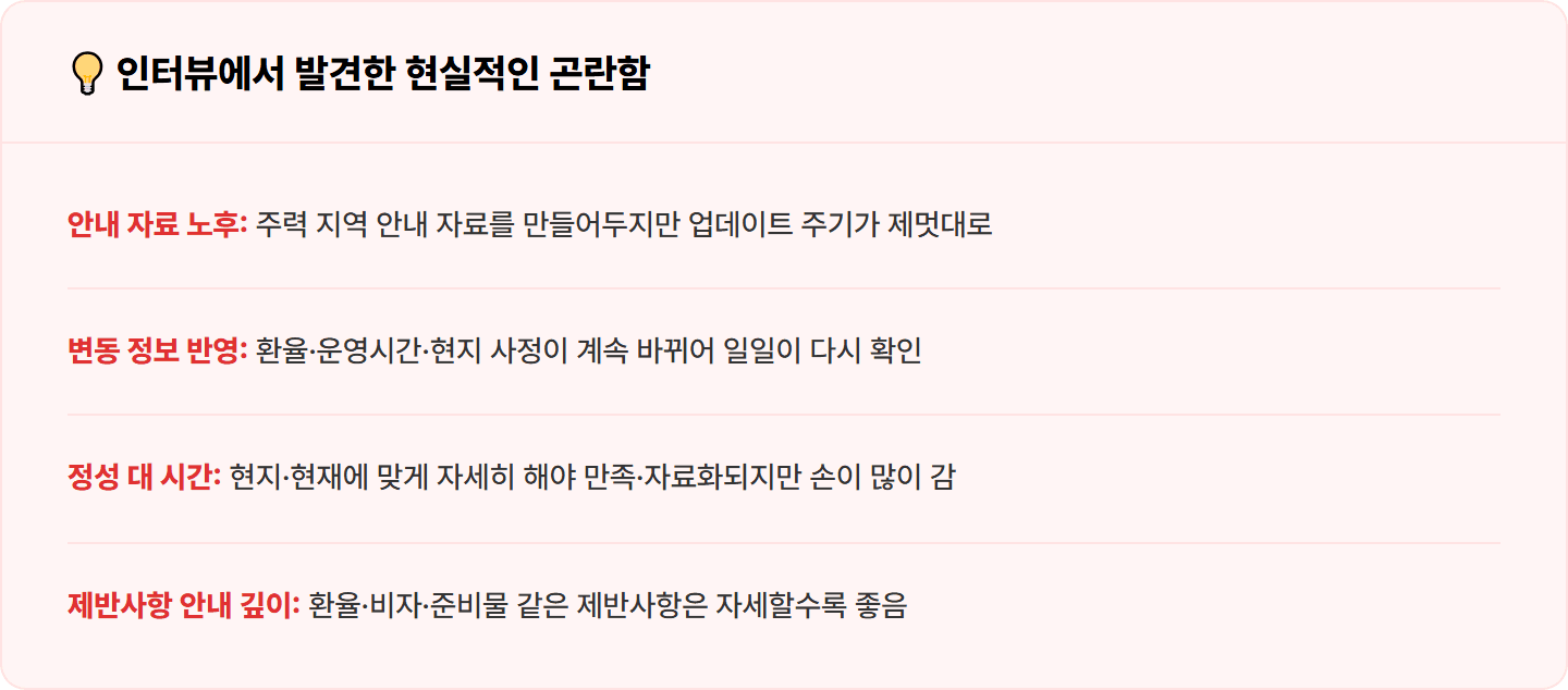 [여행사] Perplexity로 목적지 날씨·환율·명소·안전 정보 리서치 30분 컷