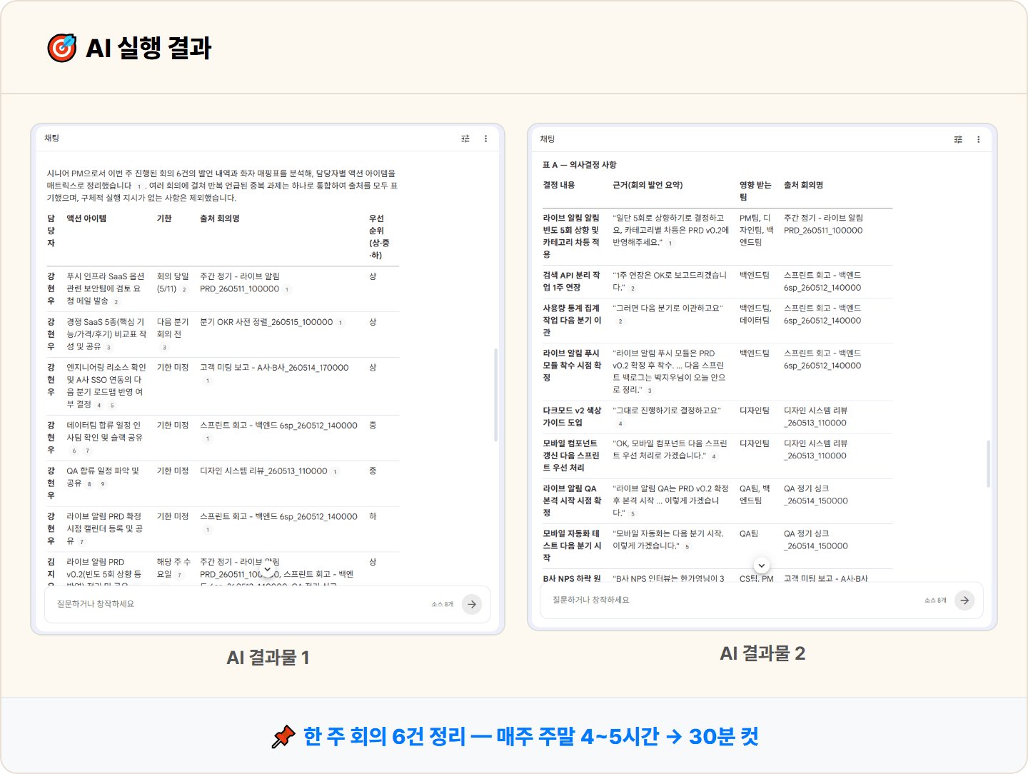 [IT PM] 클로바 노트+NotebookLM으로 한 주 회의 6건 액션 아이템·의사결정 매트릭스 30분 컷