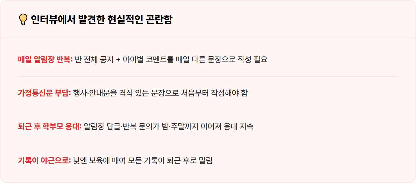 [어린이집 교사] ChatGPT로 매일 밤 알림장·가정통신문 우리 반 하루 5분 컷