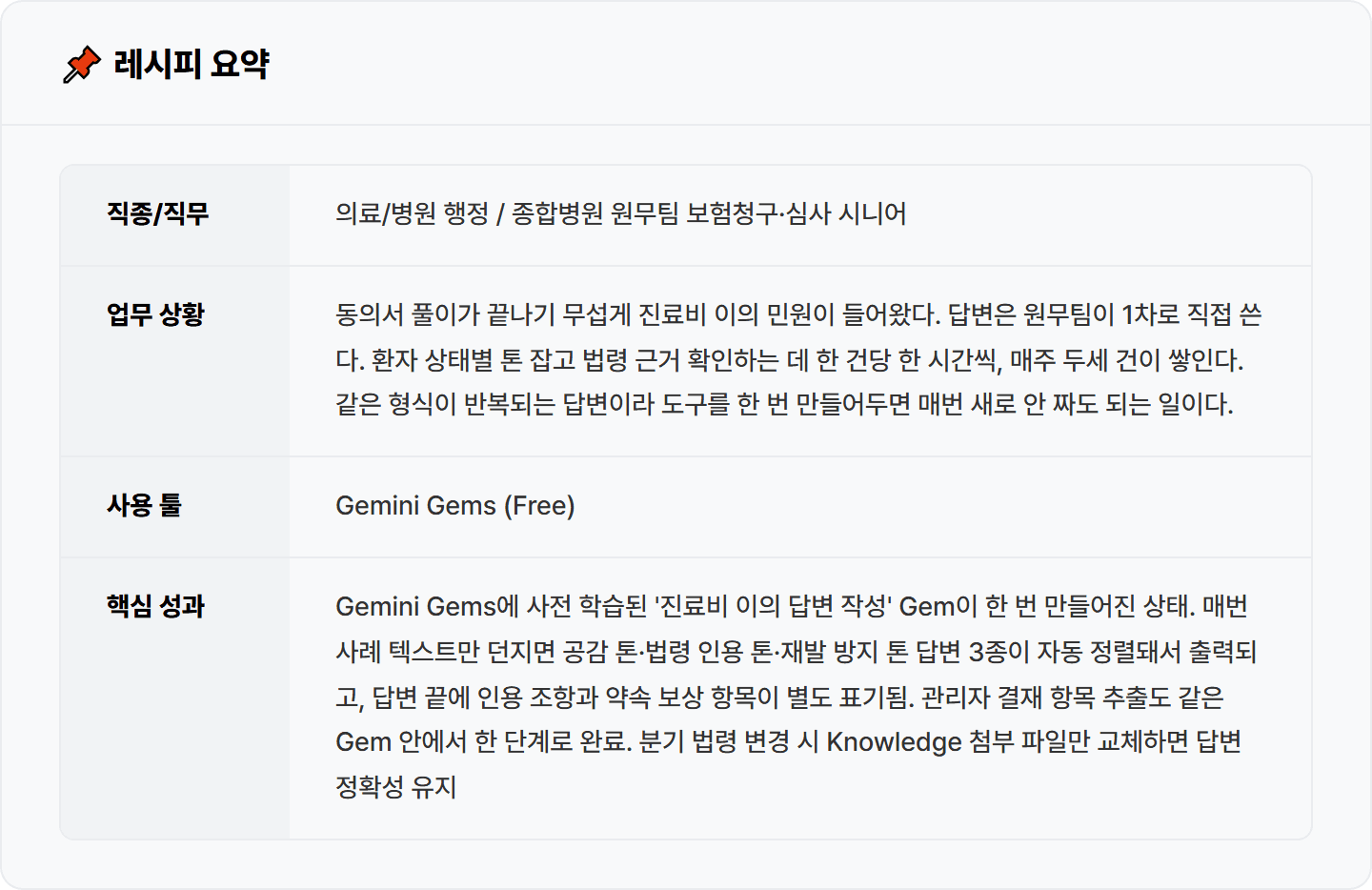 [원무] Gemini Gems로 진료비 이의 답변 전용 Gem 만들기, 한 시간을 15분으로