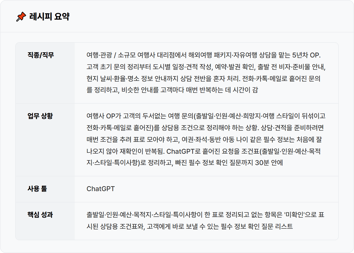 [여행사] ChatGPT로 고객 여행 상담 요청 정리·희망 조건 요약 30분 컷