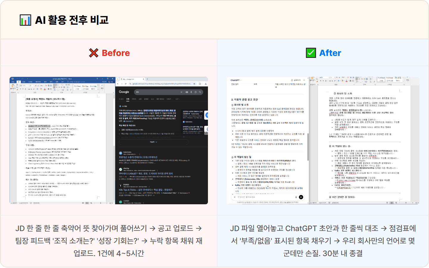 [HR] ChatGPT로 채용 공고 30분 만에 작성하기 — "다 썼다고 생각했는데 팀장님 눈엔 빈 칸투성이래요"