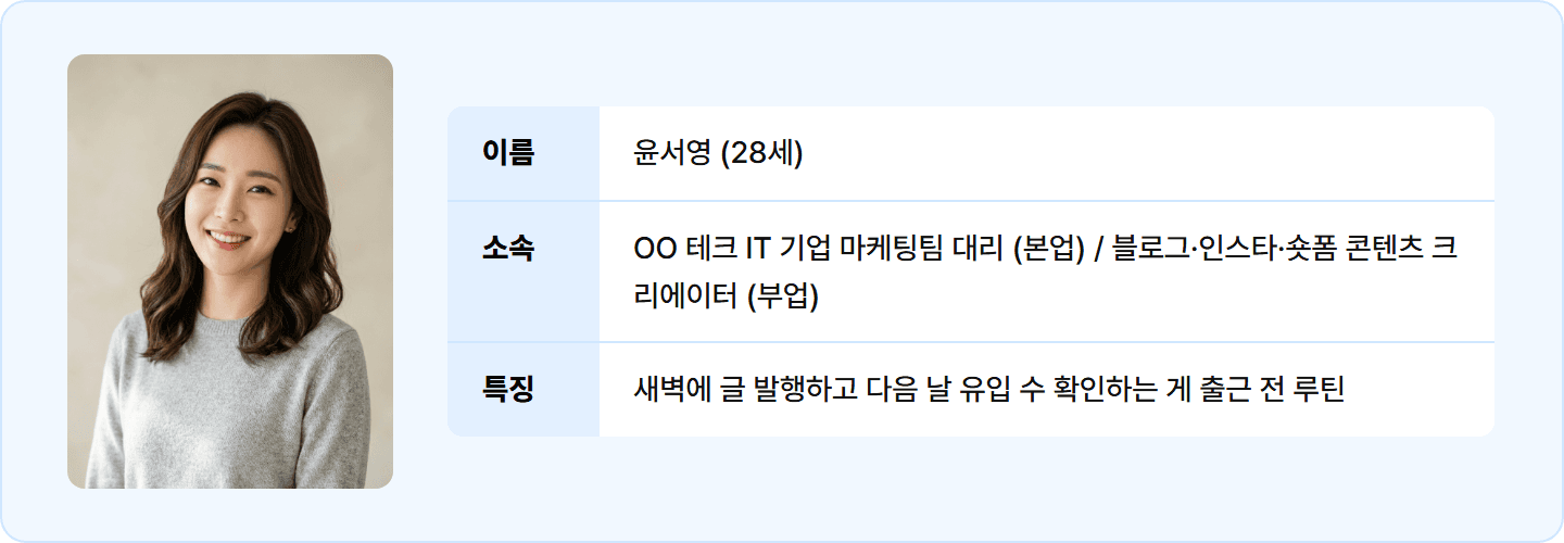 [콘텐츠 부업] "블로그 글 하나 쓰는 데 3시간... SEO 초안을 30분에 뽑는 법"