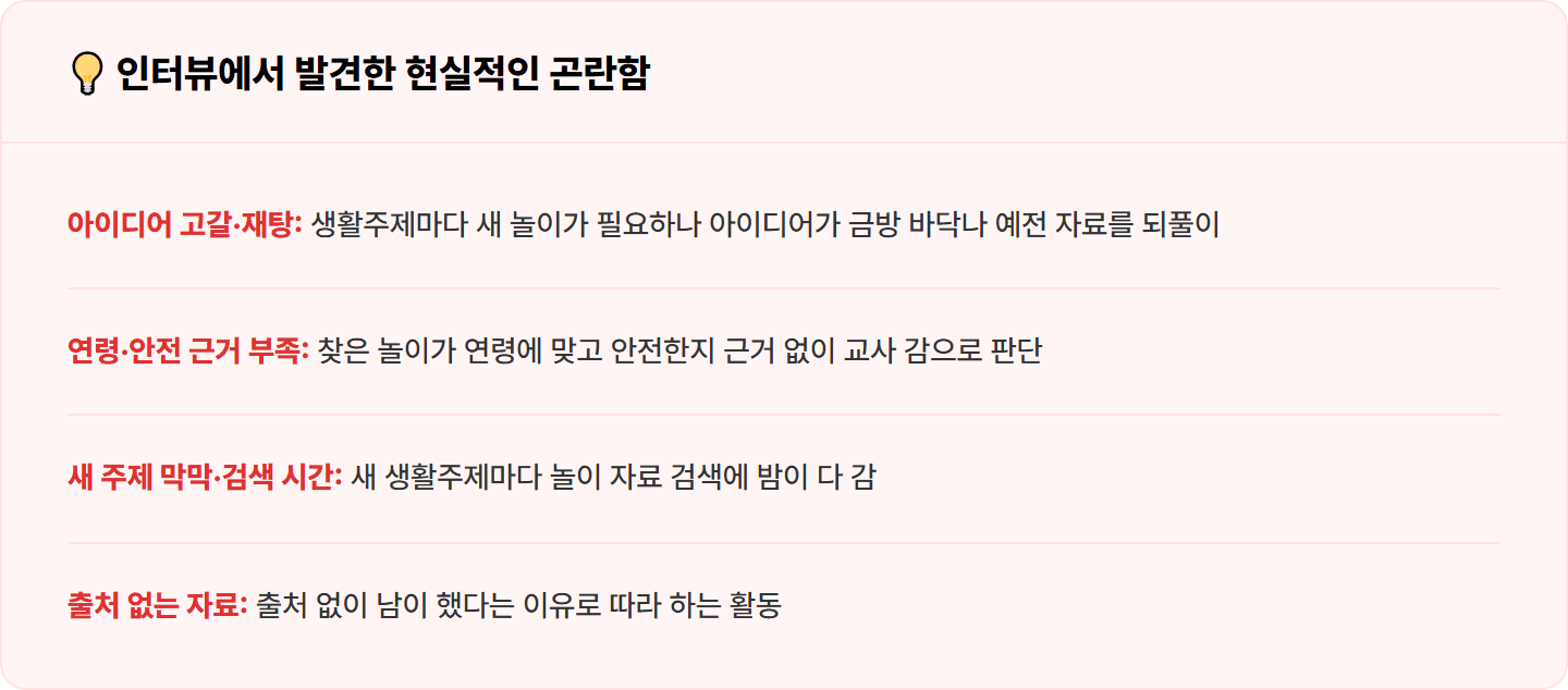 [어린이집 교사] Perplexity로 주간·월간 보육계획안과 연령별 놀이 아이디어 리서치 30분 컷
