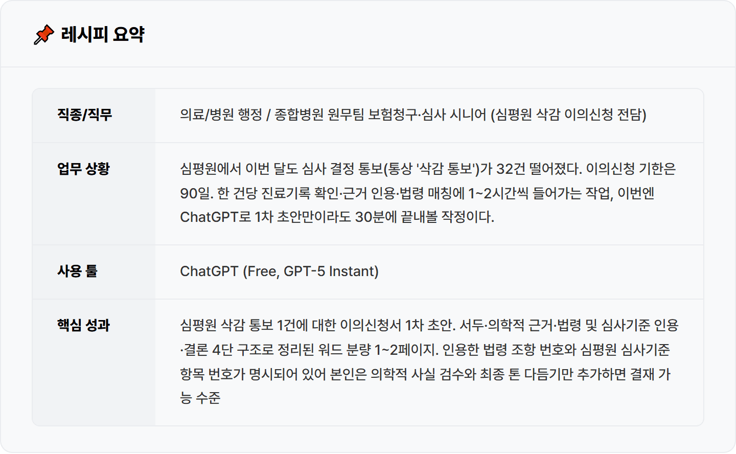 [원무] ChatGPT로 심평원 삭감 통보서 → 의학적 근거·법령 인용 이의신청서 초안 30분 컷