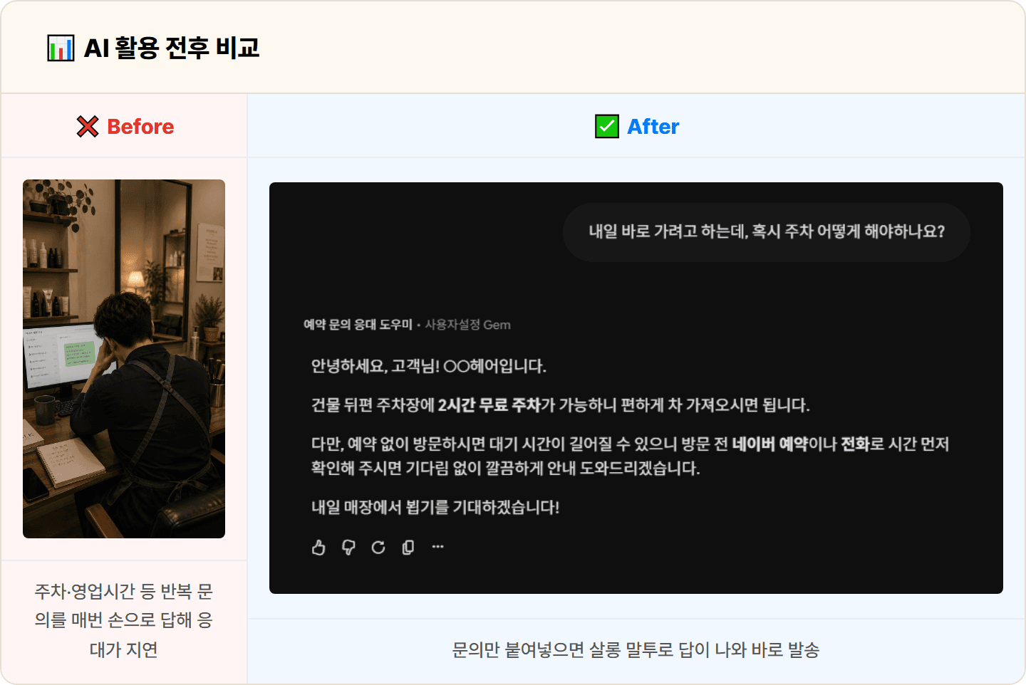 [동네 미용실] 제미나이 Gems로 네이버 예약 문의·리뷰 답변 응대 도우미 세팅 30분 컷