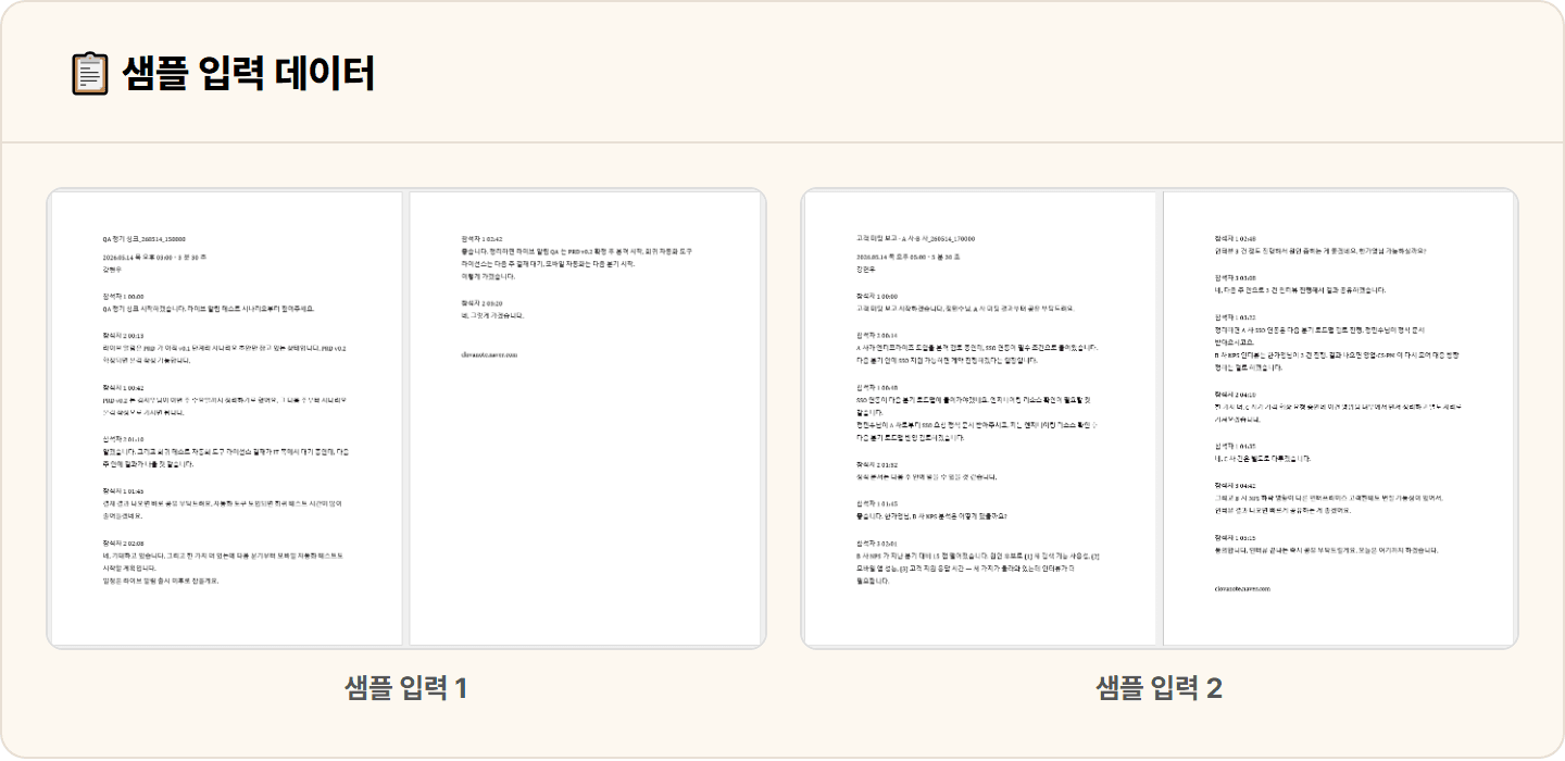 [IT PM] 클로바 노트+NotebookLM으로 한 주 회의 6건 액션 아이템·의사결정 매트릭스 30분 컷