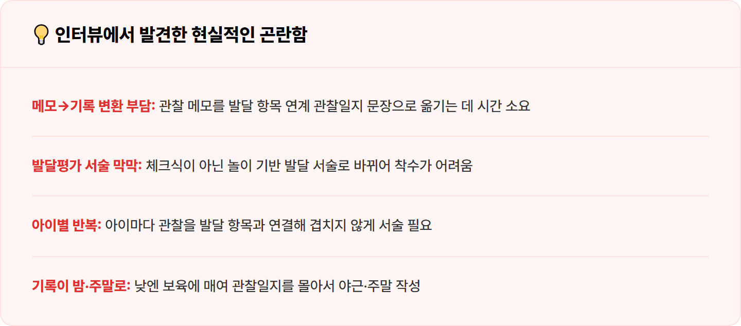 [어린이집 교사] Claude로 놀이 관찰 메모를 누리과정 연계 관찰일지로 정제 30분 컷