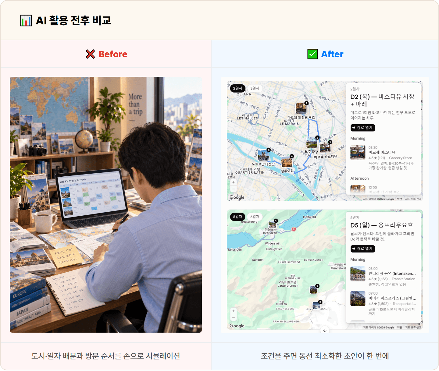 [여행사] Claude로 도시별·일자별 여행 일정표 초안 30분 컷