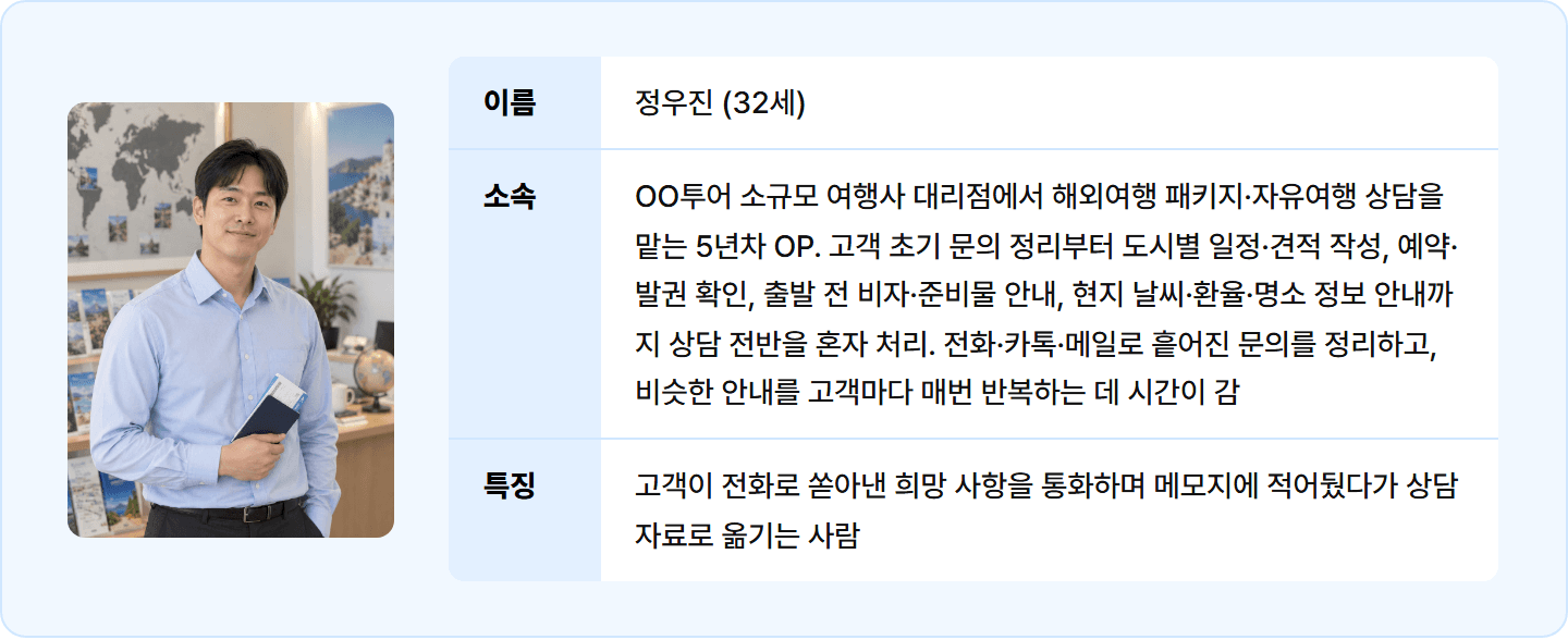 [여행사] Claude로 도시별·일자별 여행 일정표 초안 30분 컷