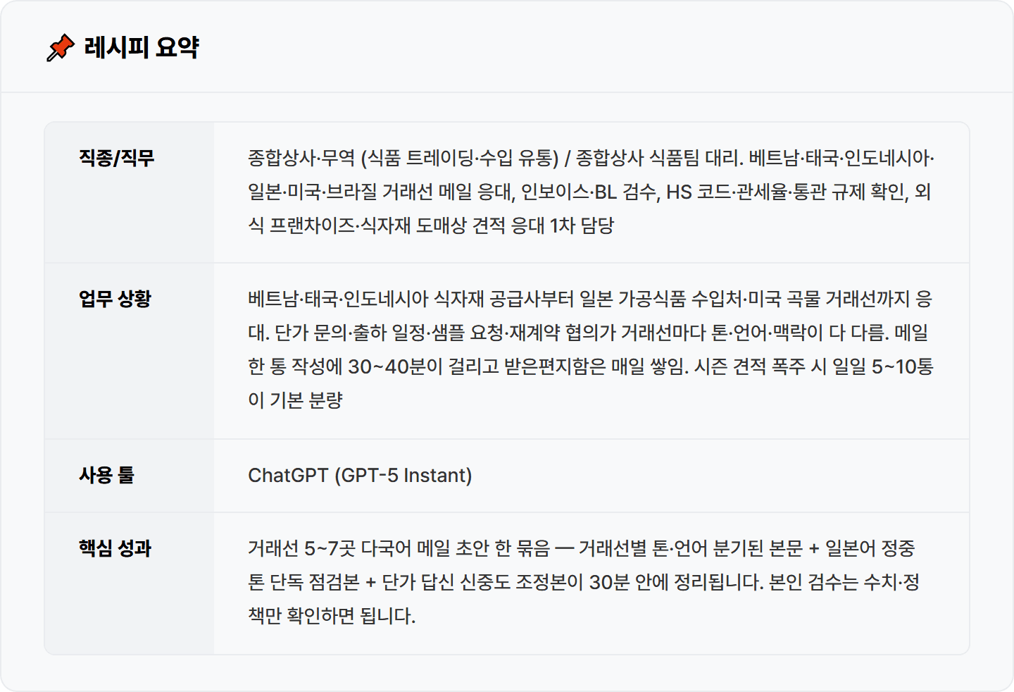 [무역사] ChatGPT로 다국어 거래선 메일 5~7통 30분 컷