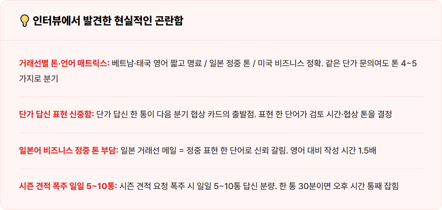 [무역사] ChatGPT로 다국어 거래선 메일 5~7통 30분 컷
