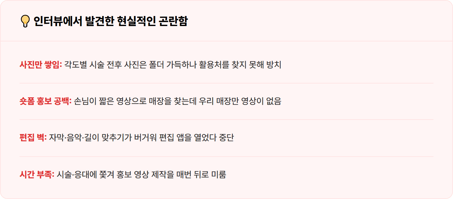 [동네 미용실] Vrew로 시술 전후 사진 올려 홍보 숏폼 자동 생성 15분 컷