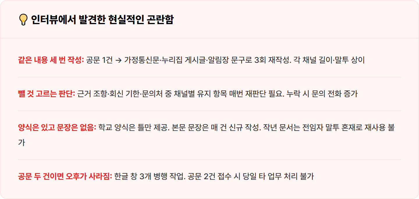 [학교 행정실무사] 세 번 옮겨 적던 가정통신문, Claude로 10분 완성
