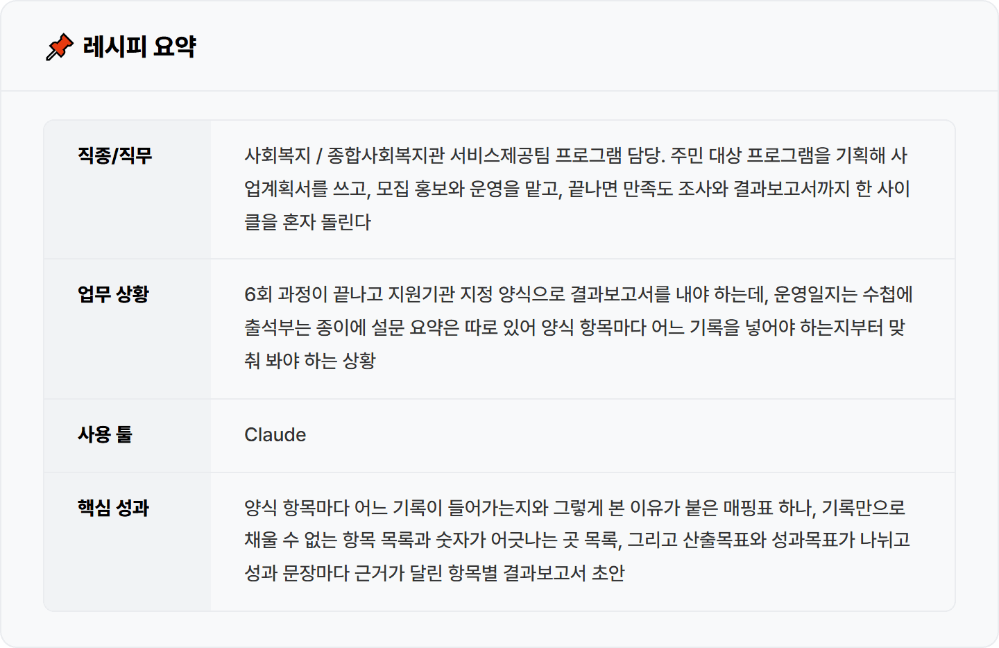 [복지관 사회복지사] 수첩·출석부에 흩어져 있던 기록, Claude로 지정 양식 결과보고서 30분 완성