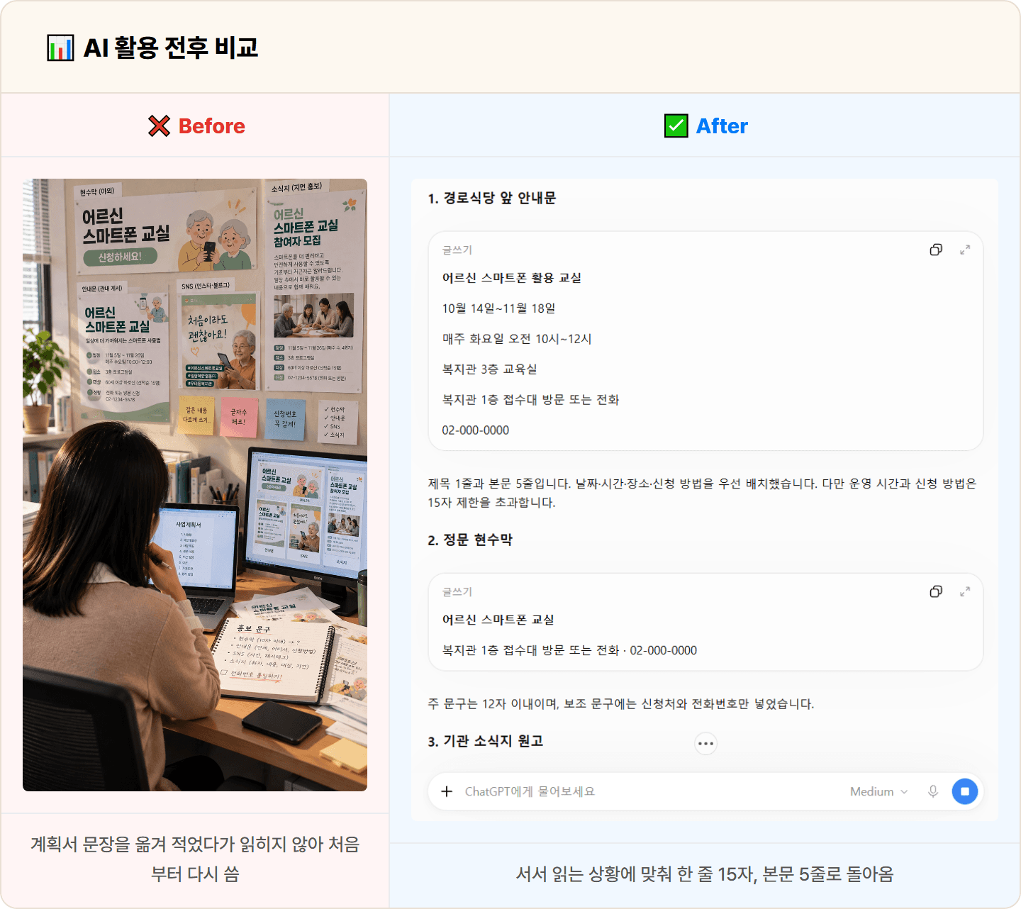 [복지관 사회복지사] 매번 따로 쓰던 홍보물, ChatGPT로 안내문·현수막·소식지·SNS 네 종 한 번에