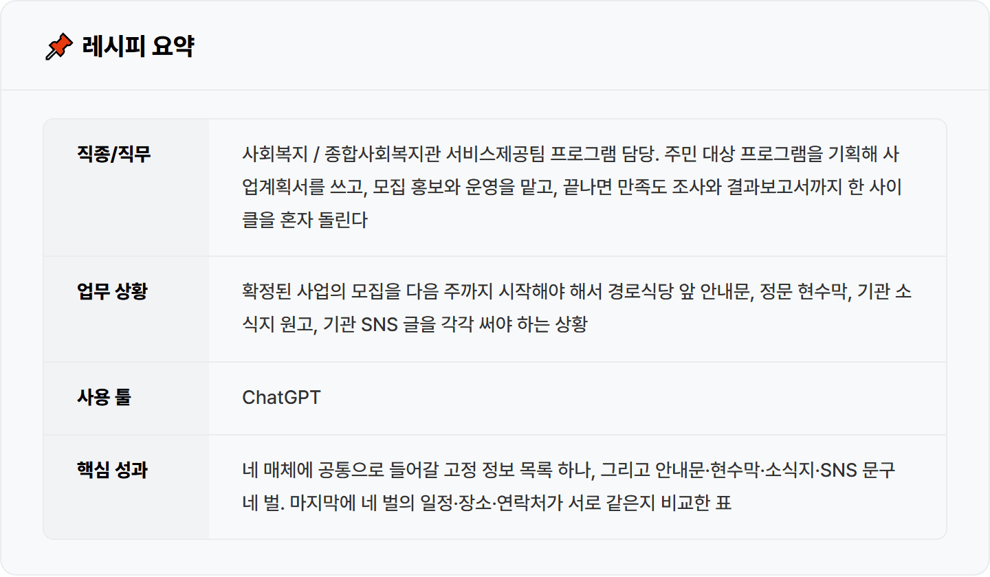 [복지관 사회복지사] 매번 따로 쓰던 홍보물, ChatGPT로 안내문·현수막·소식지·SNS 네 종 한 번에