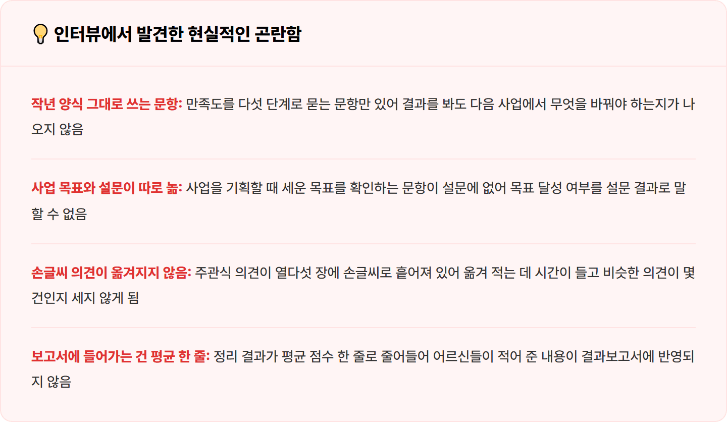 [복지관 사회복지사] 돌려만 보던 만족도 설문, Claude Artifacts로 문항부터 결과 요약 한 장까지
