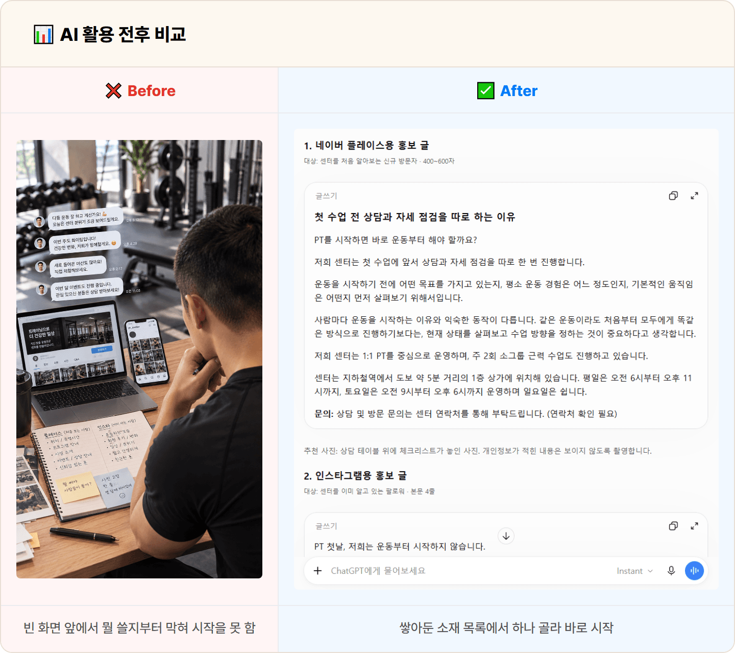 [PT 트레이너] 뭘 쓸지 막막하던 센터 홍보 글, ChatGPT로 플레이스·인스타 세트 30분 완성