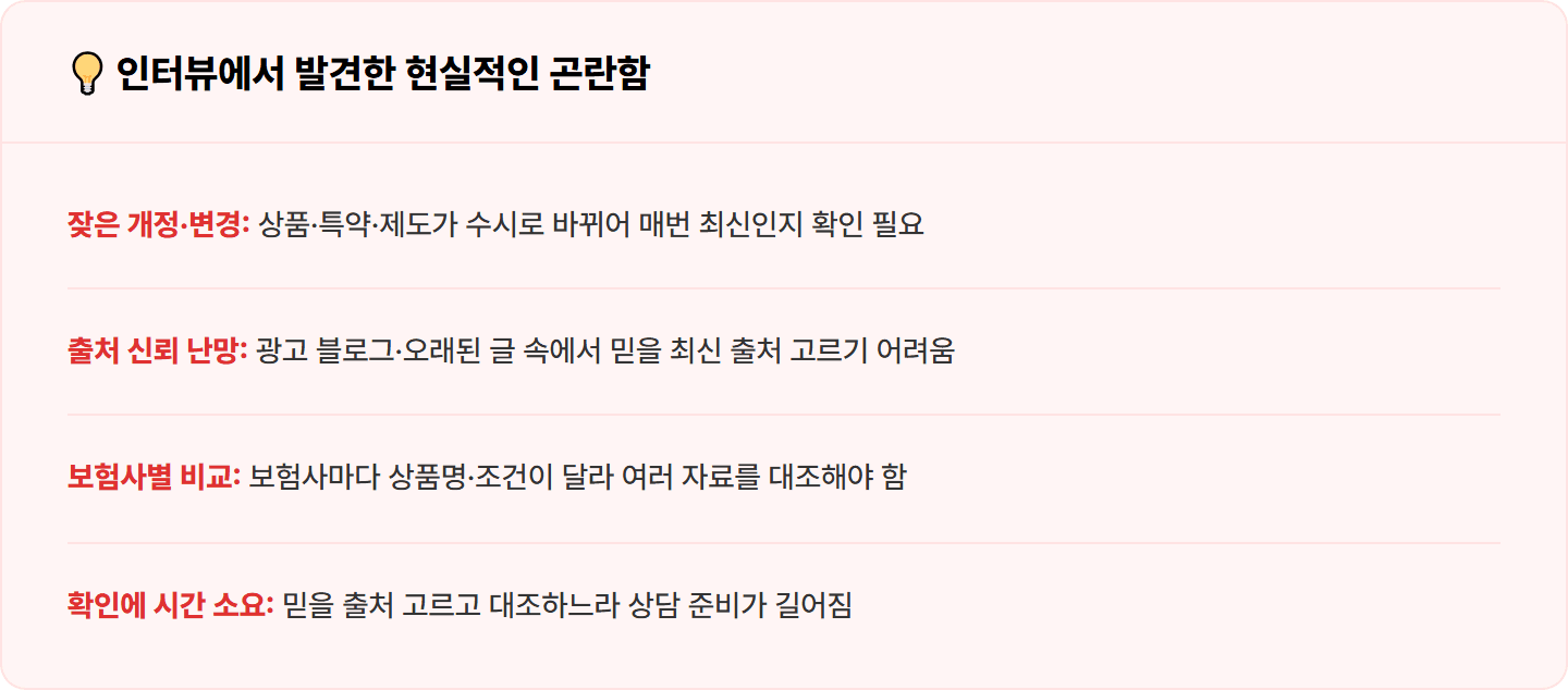 [보험 설계사] Perplexity로 보험 상품·특약·개정 최신 정보 출처까지 리서치 30분 컷