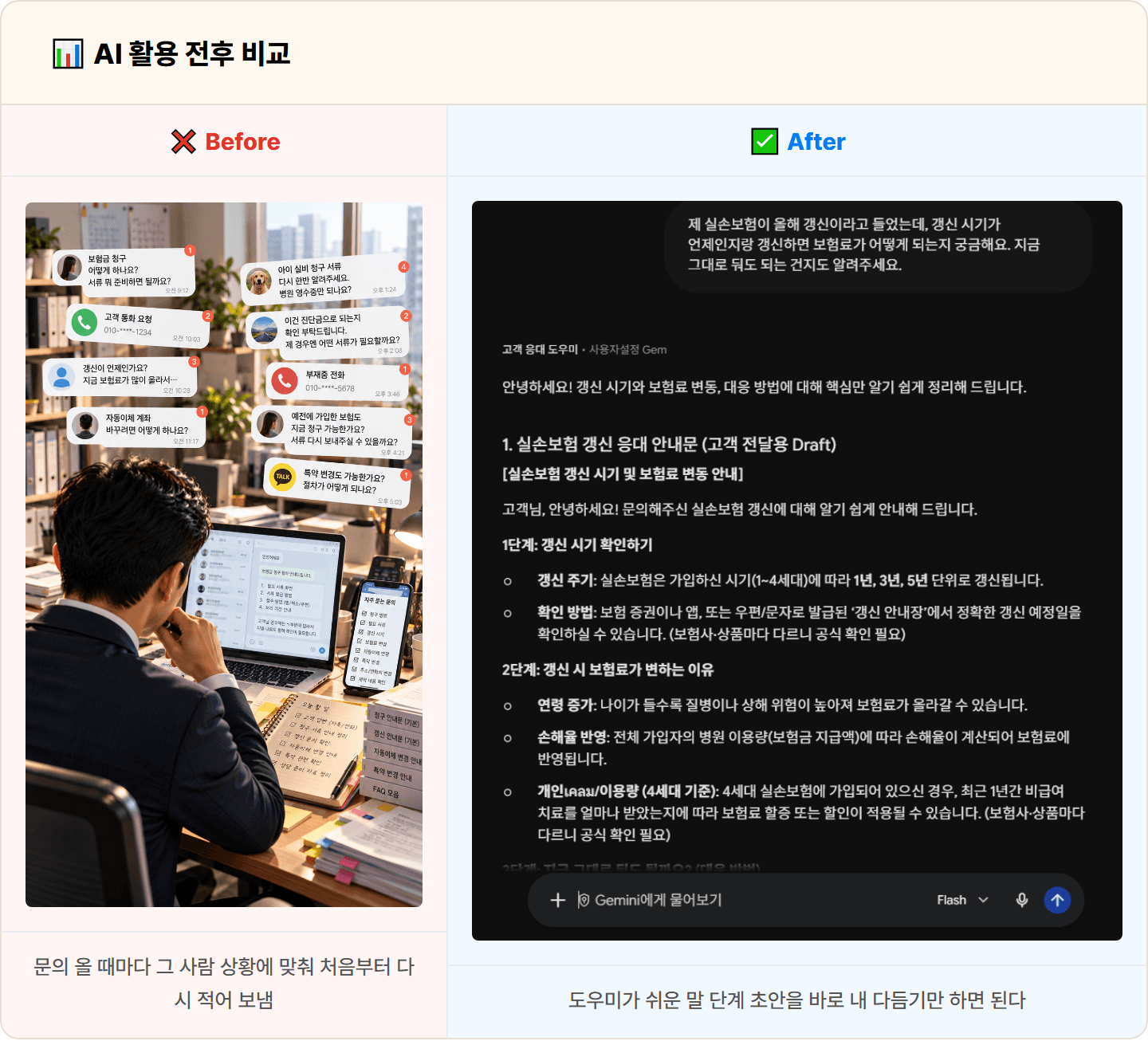 [보험 설계사] 제미나이 Gems로 청구·갱신 반복 문의 응대 도우미 30분 컷
