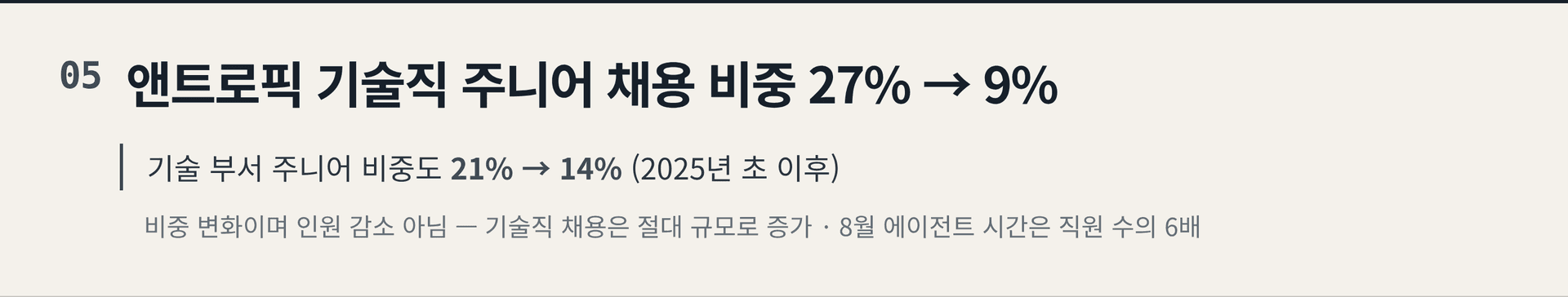 2026.10.18. 데일리 AI 뉴스 브리핑