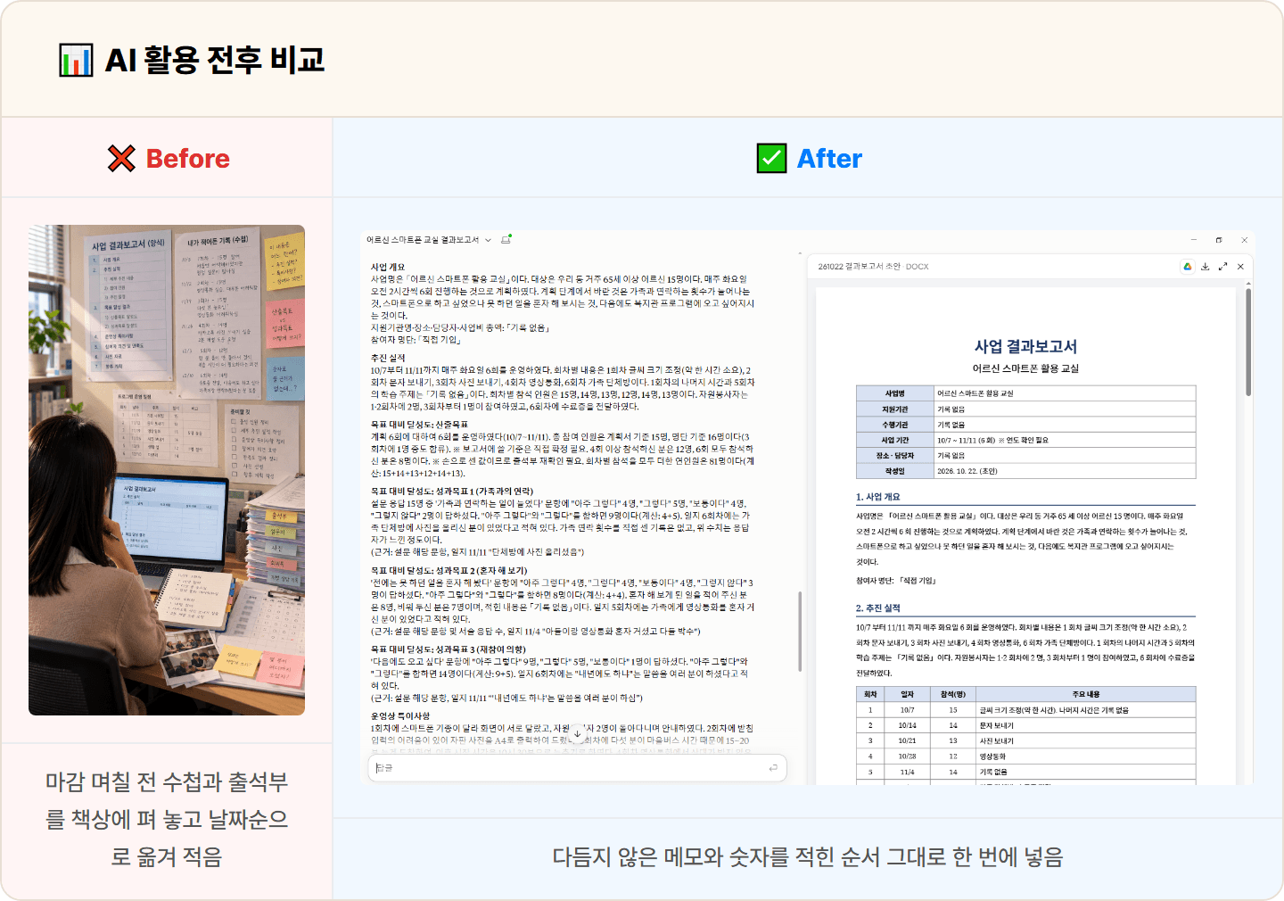 [복지관 사회복지사] 수첩·출석부에 흩어져 있던 기록, Claude로 지정 양식 결과보고서 30분 완성