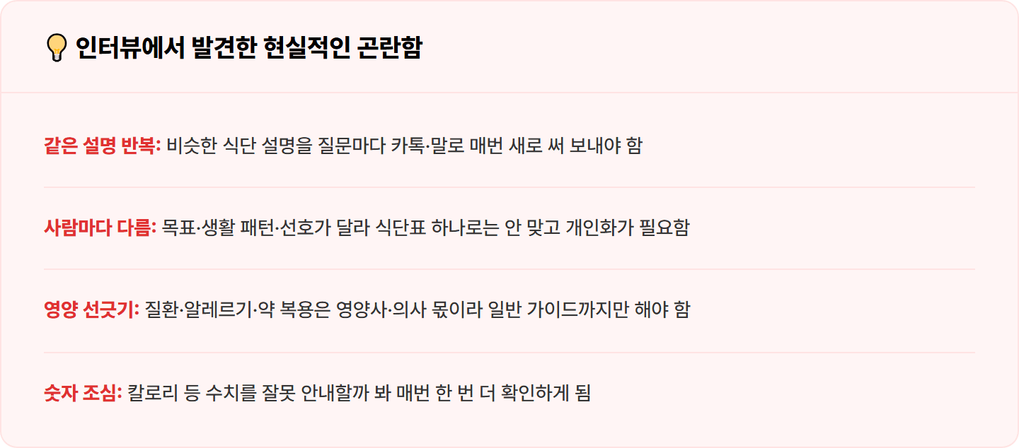 [PT 트레이너] 회원마다 말로 반복하던 식단 설명, Claude로 맞춤 식단 가이드 30분 완성