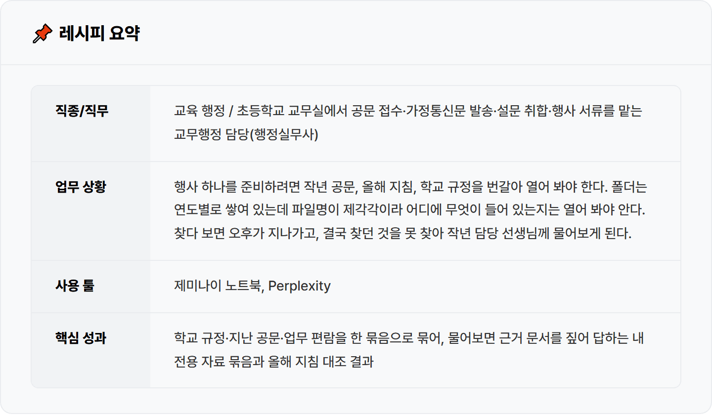 [학교 행정실무사] 작년 기준 찾느라 폴더만 뒤지던 오후, 제미나이 노트북으로 질문 한 줄