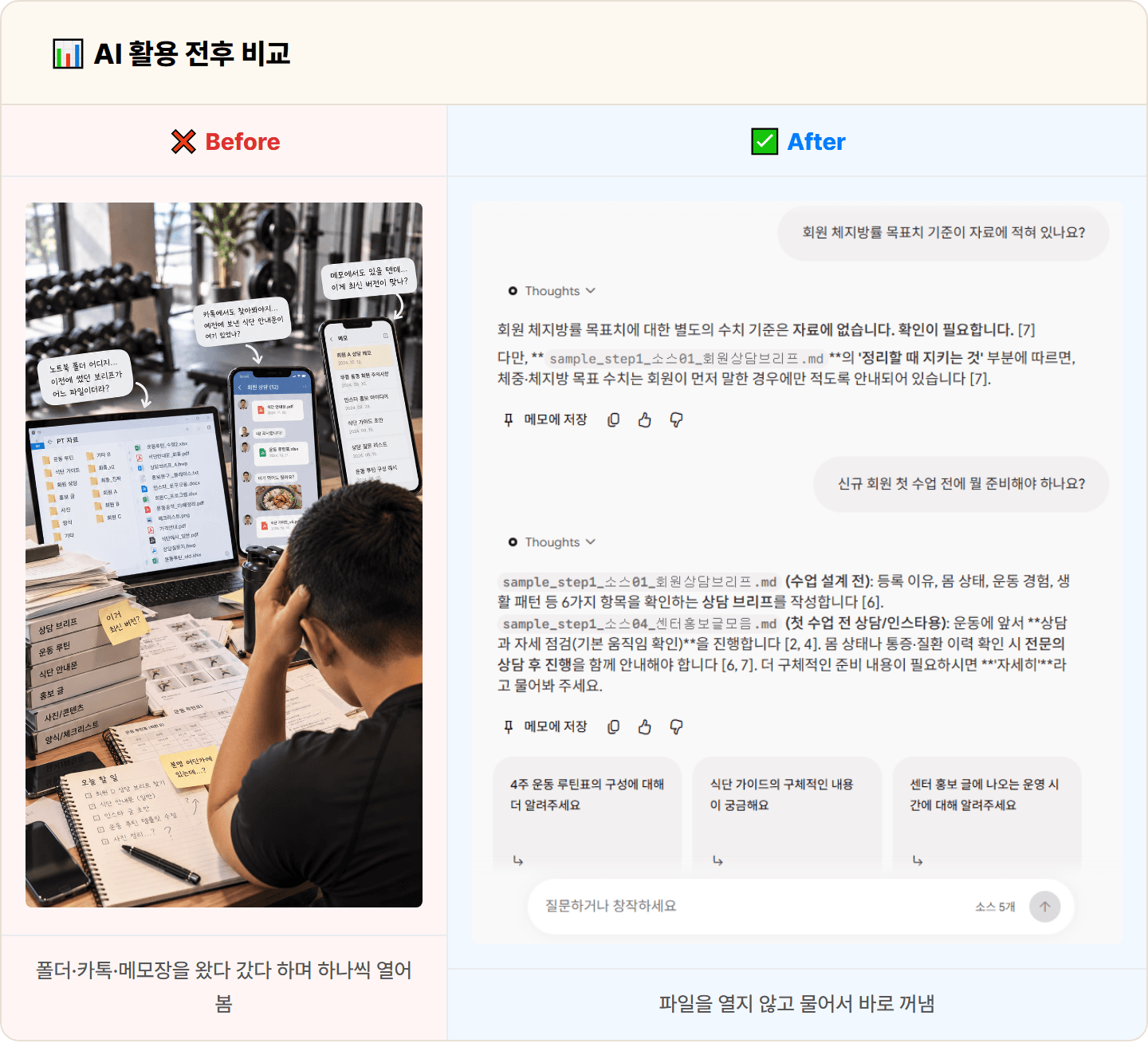 [PT 트레이너] 흩어져 있던 수업·상담 자료, 제미나이 노트북으로 센터 운영 자료집 한 권으로