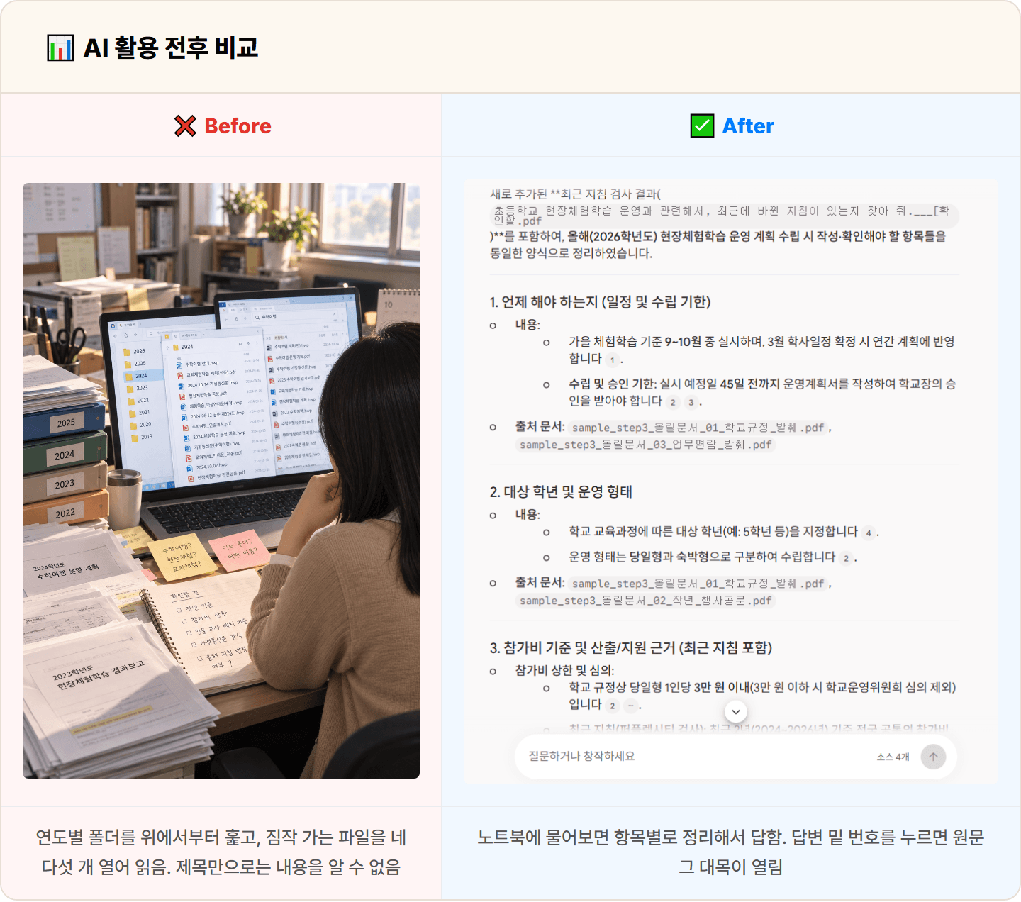 [학교 행정실무사] 작년 기준 찾느라 폴더만 뒤지던 오후, 제미나이 노트북으로 질문 한 줄