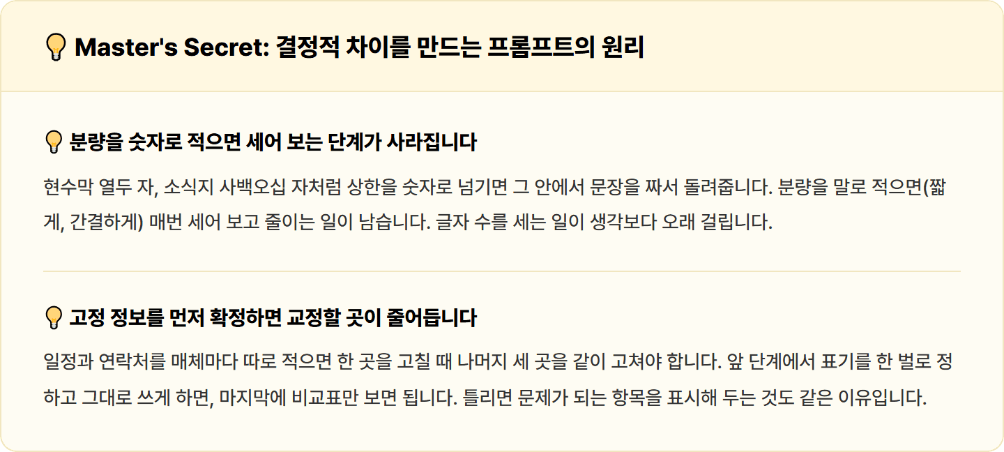[복지관 사회복지사] 매번 따로 쓰던 홍보물, ChatGPT로 안내문·현수막·소식지·SNS 네 종 한 번에