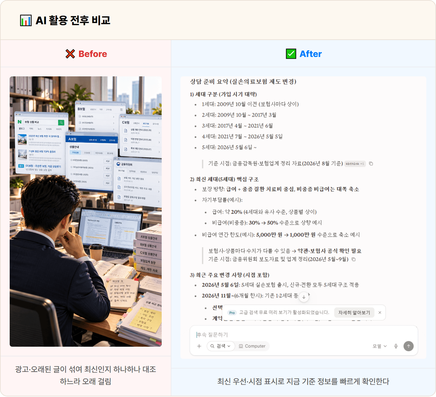 [보험 설계사] Perplexity로 보험 상품·특약·개정 최신 정보 출처까지 리서치 30분 컷